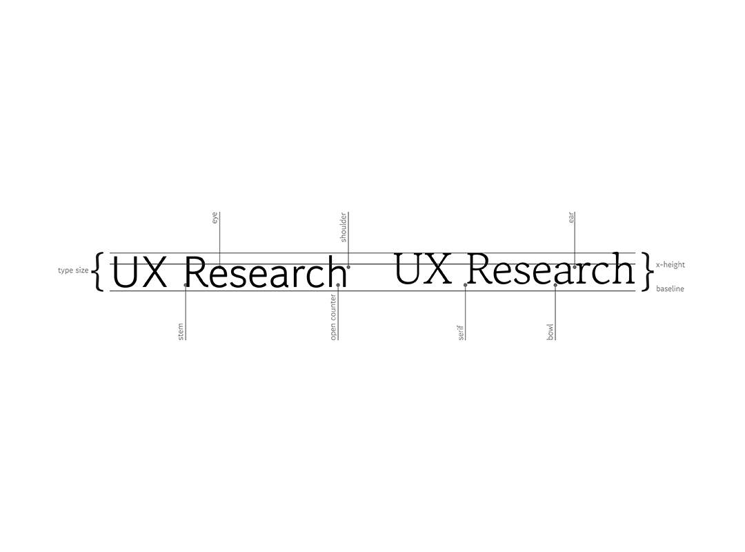 Design System